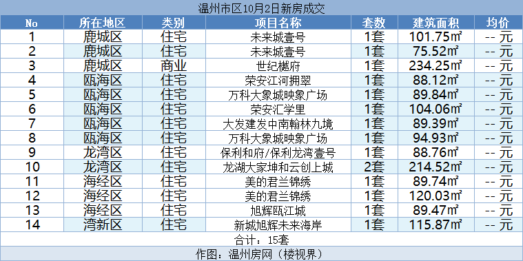 微信图片_20231005174720.png3.png