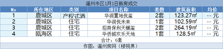微信图片_20240102142552.png