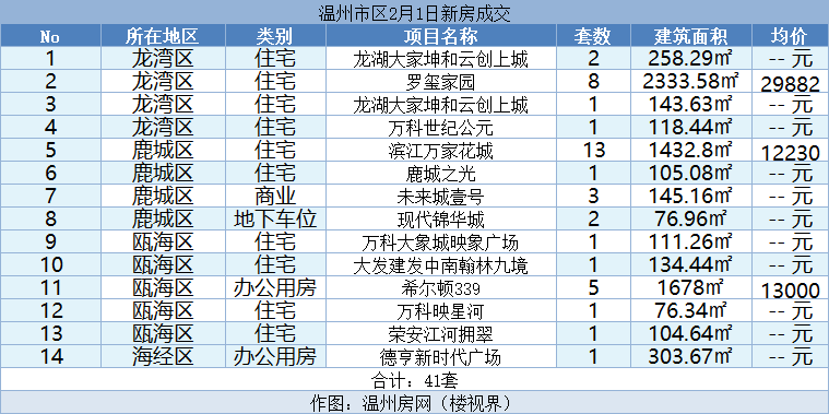 微信图片_20240202191259.png
