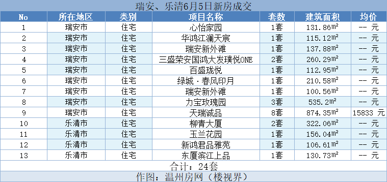 微信图片_20240606170201.png